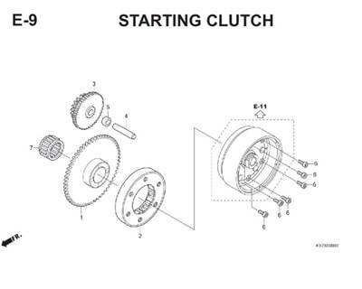 E9 Starting Clutch Thumb