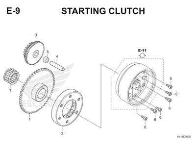 E9 Starting Clutch Thumb