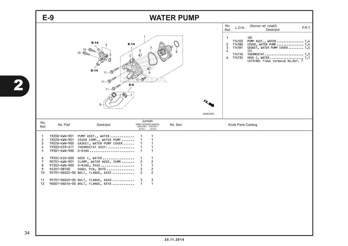  E9 Water Pump