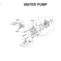 E9 Water Pump Thumb