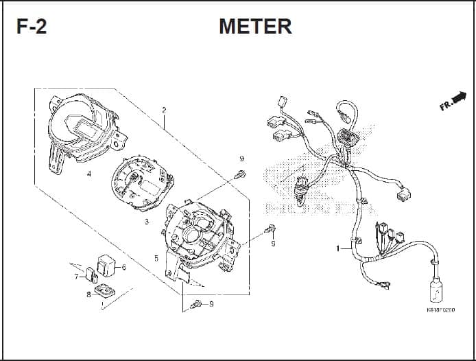 F-2 Meter