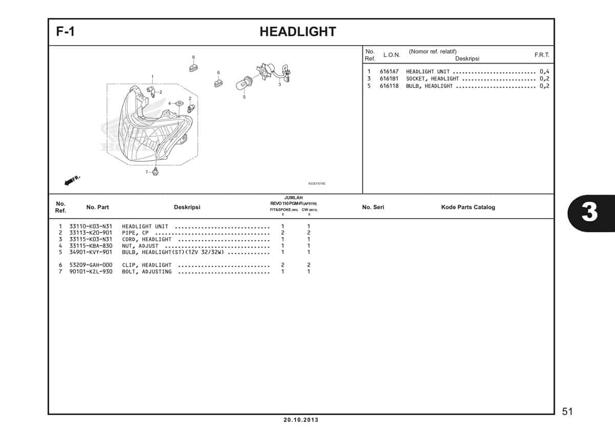  F1 Headlight