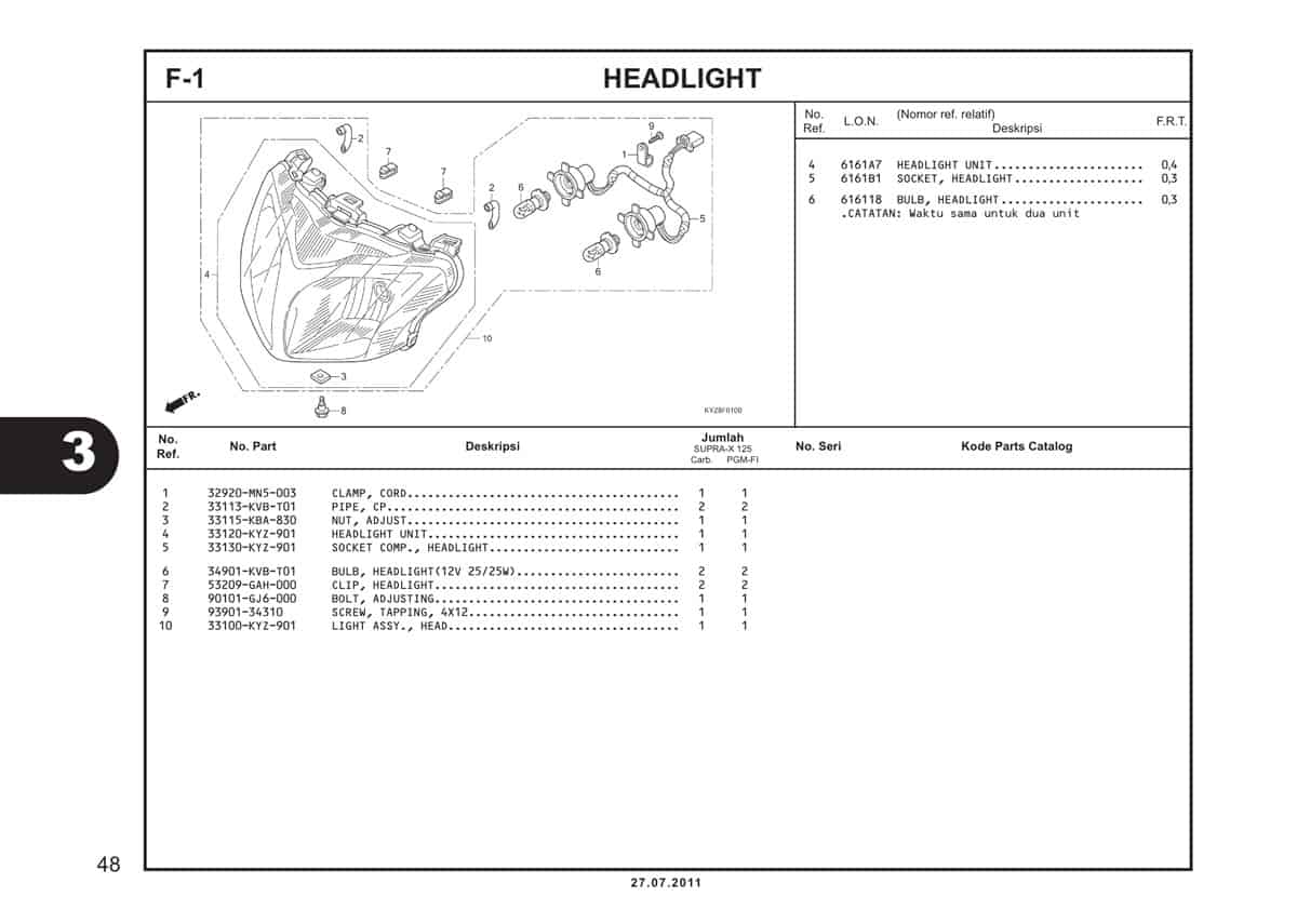  F1 Headlight