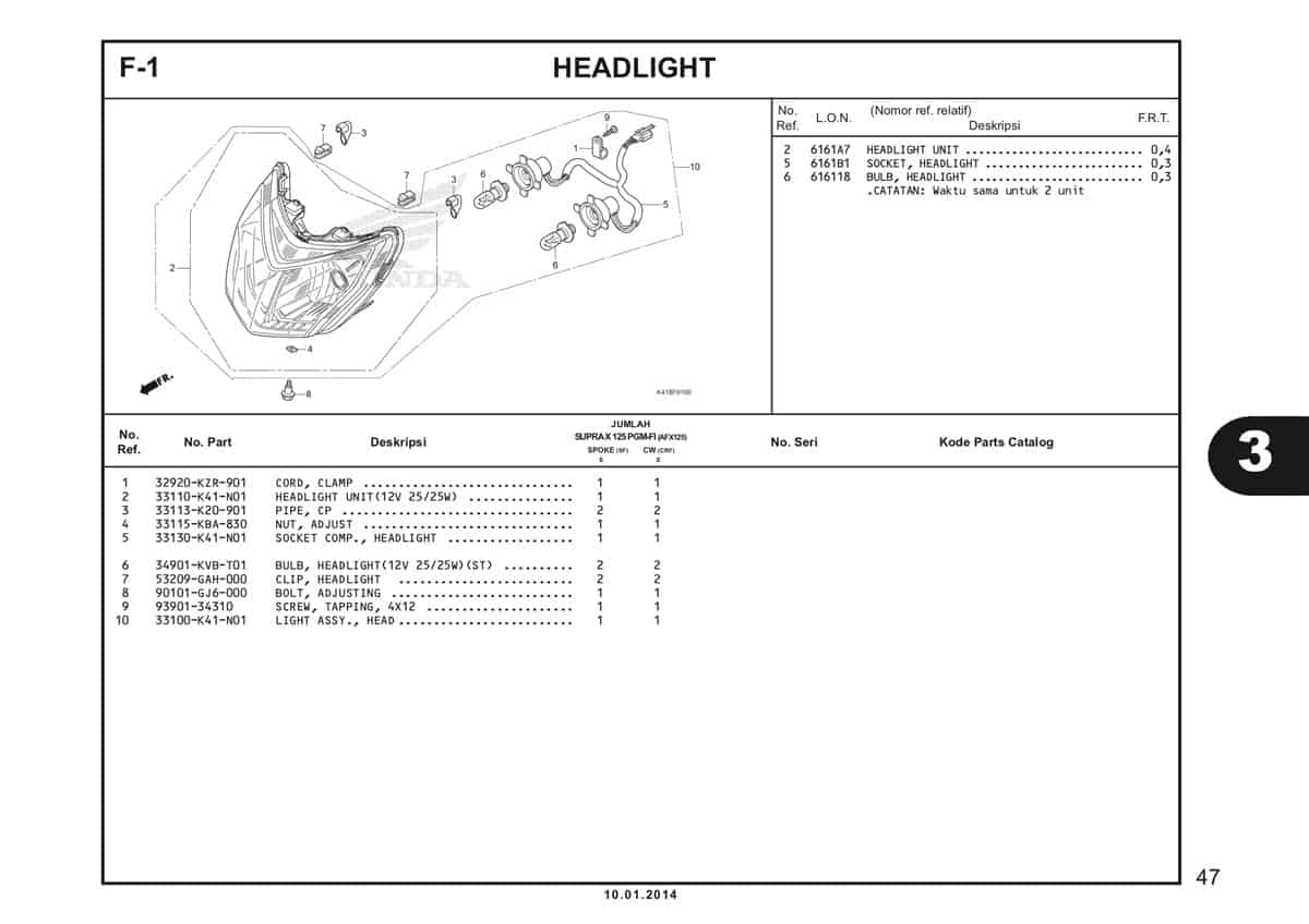  F1 Headlight