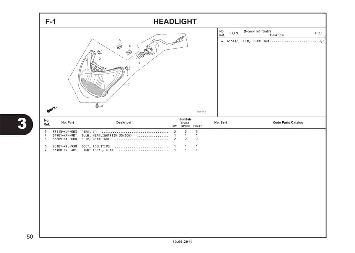  F1 Headlight