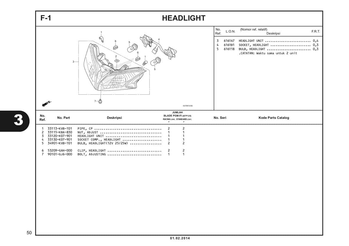  F1 Headlight Katalog Blade K47