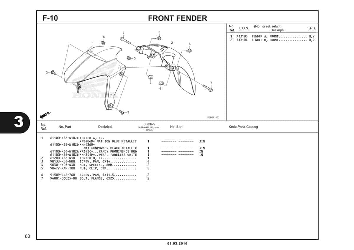  F10 Front Fender