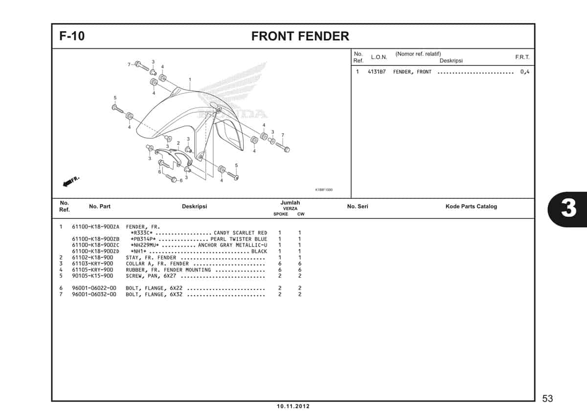  F10 Front Fender