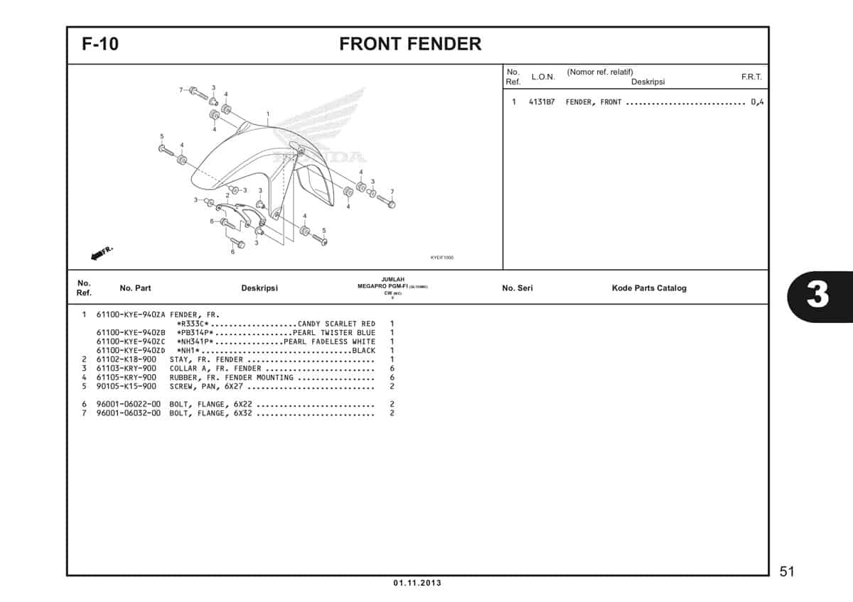  F10 Front Fender