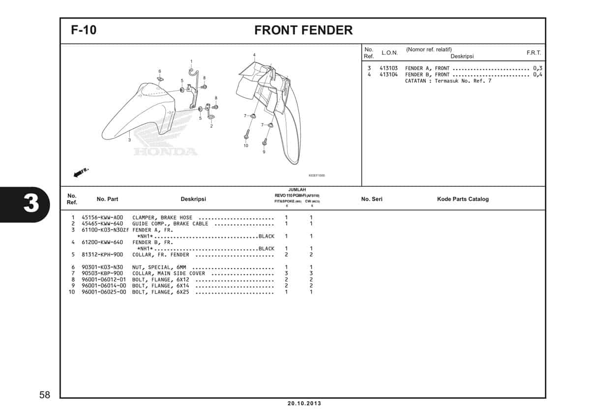  F10 Front Fender