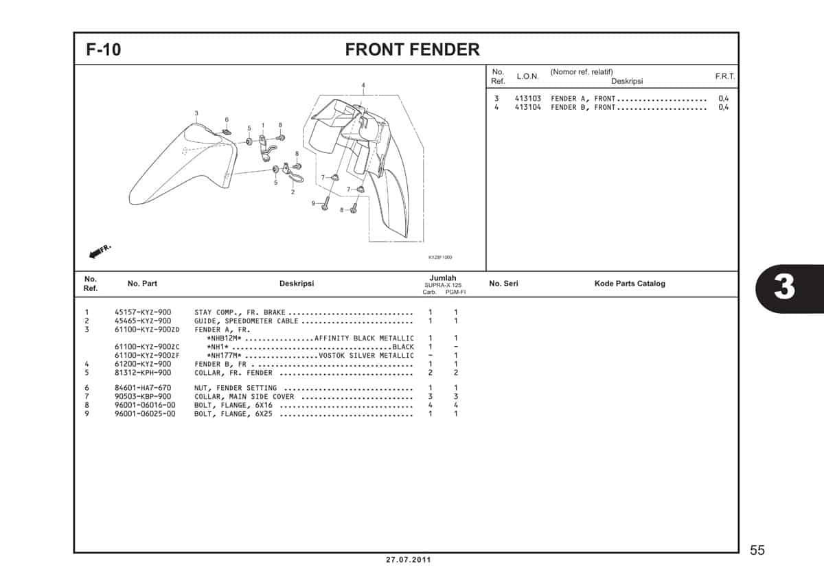  F10 Front Fender