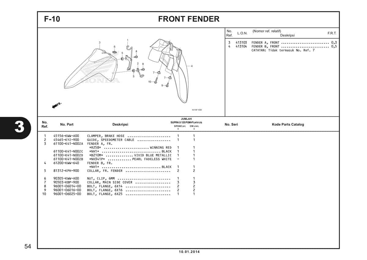  F10 Front Fender