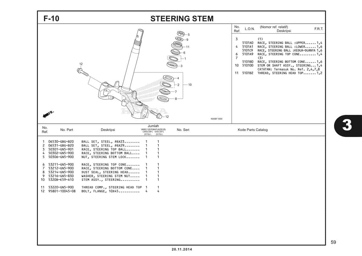  F10 Steering Stem