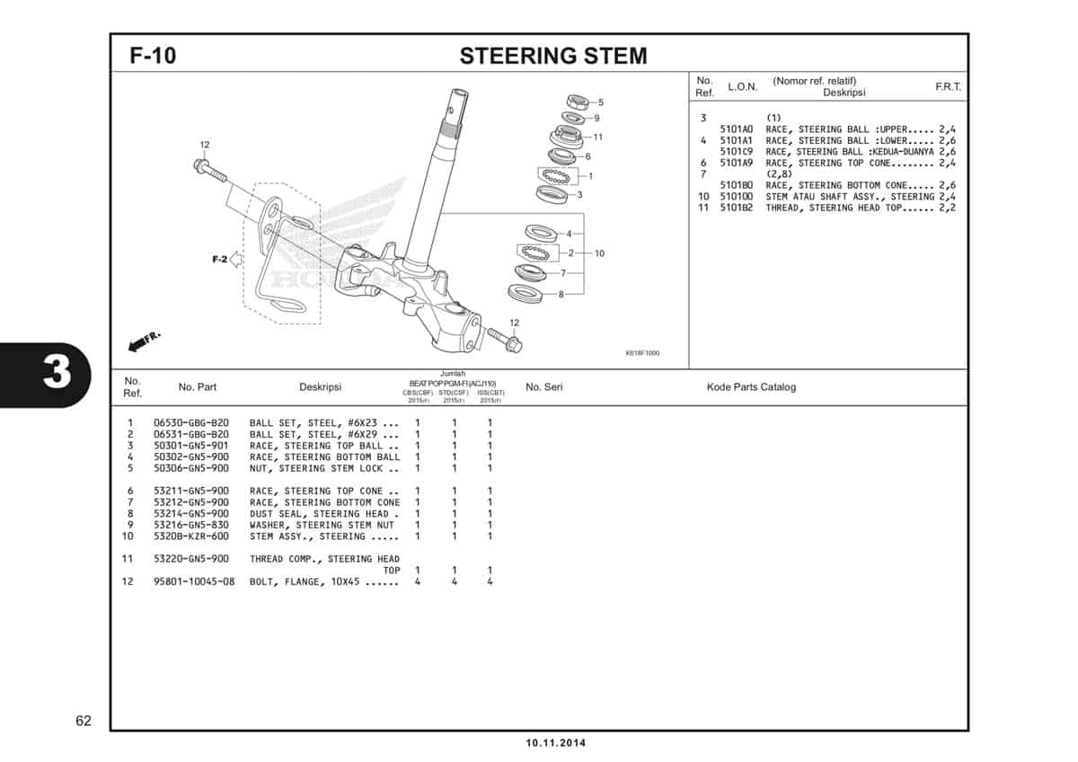  F10 Steering Stem