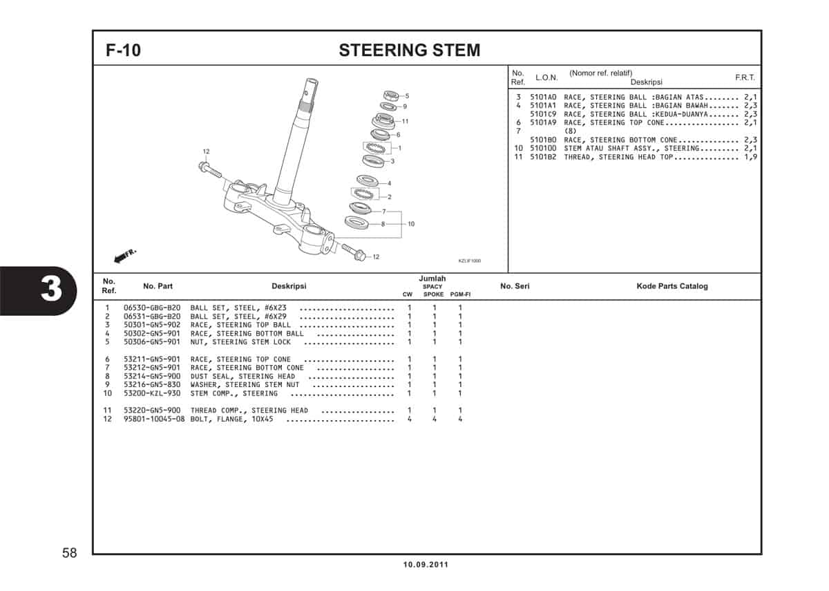  F10 Steering Stem