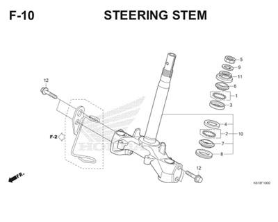 F10 Steering Stem Thumb