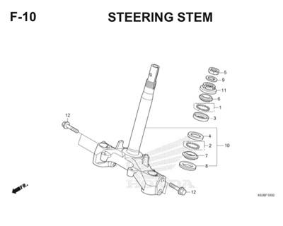 F10 Steering Stem Thumb