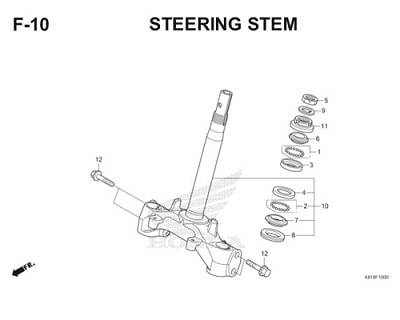 F10 Steering Stem Thumb