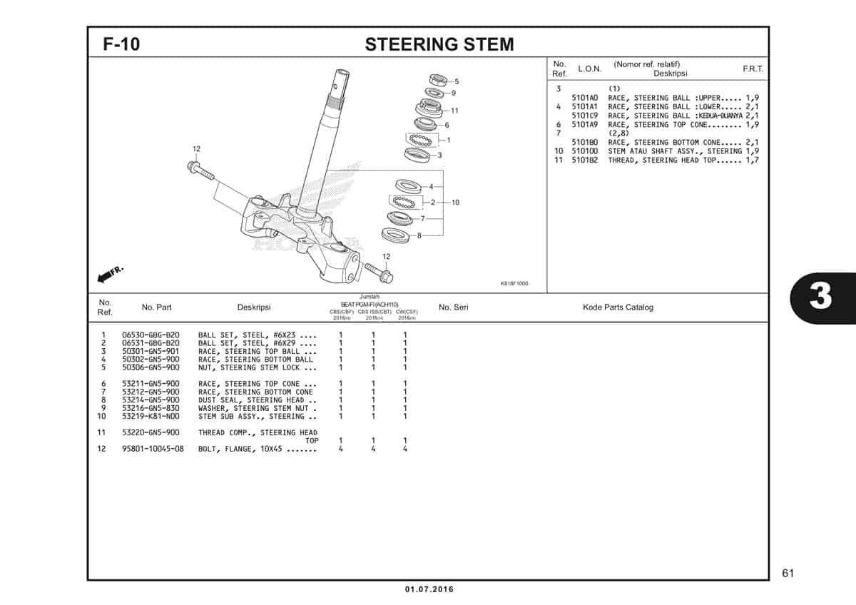  F10 Steering Stem