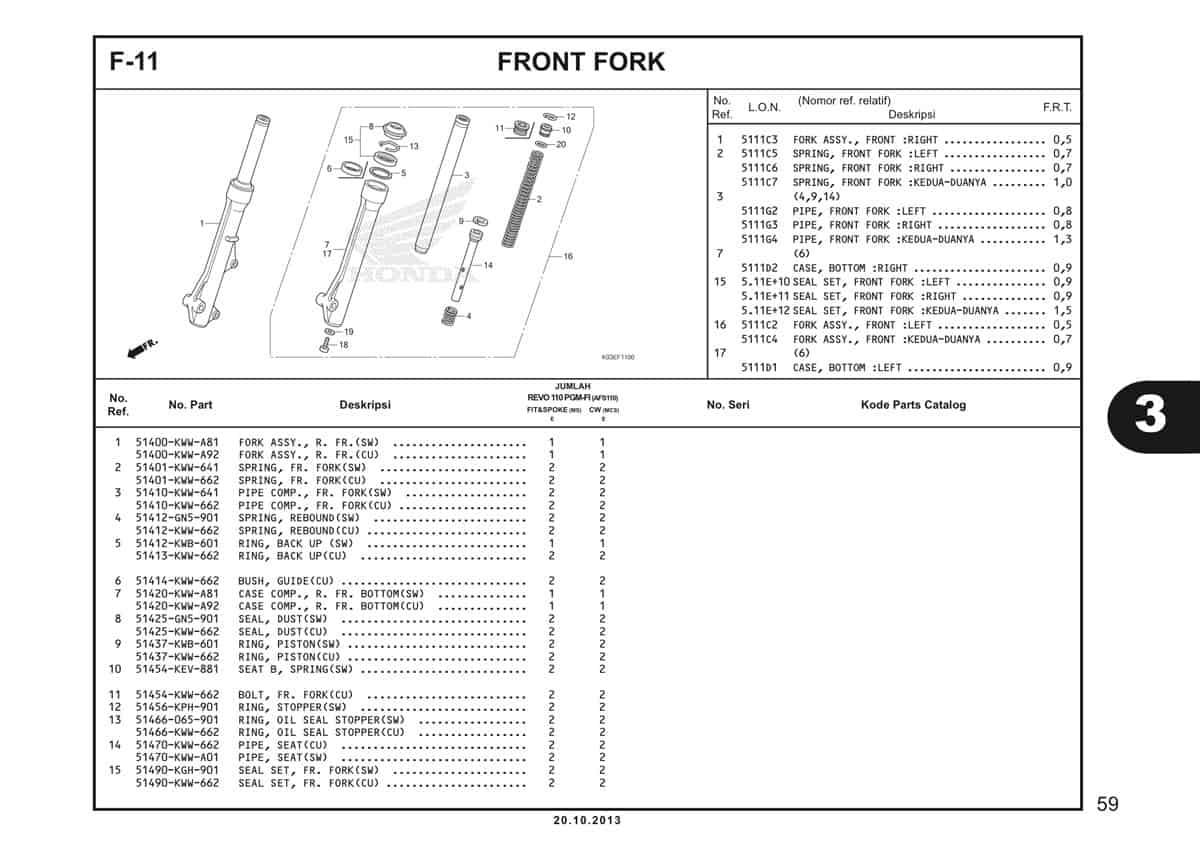  F11 Front Fork 1