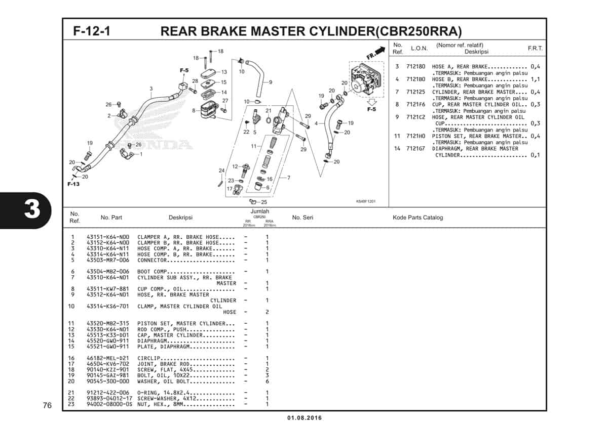  F12 1 Rear Brake Master Cylinder 1