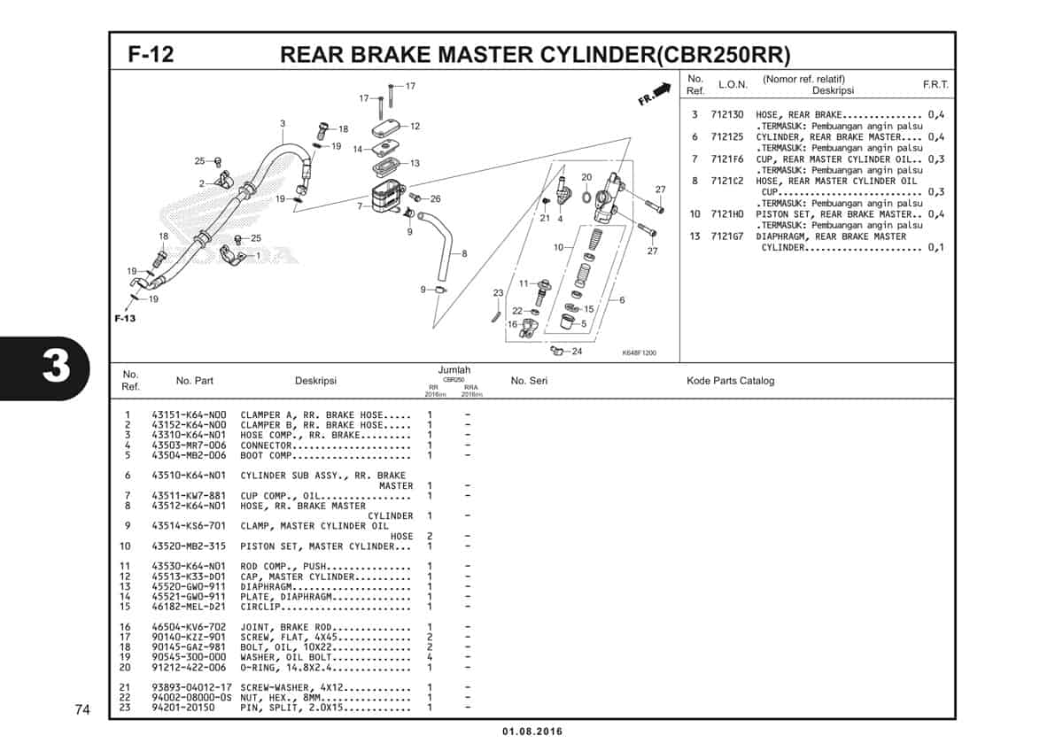 F12 Rear Brake Master Cylinder 1