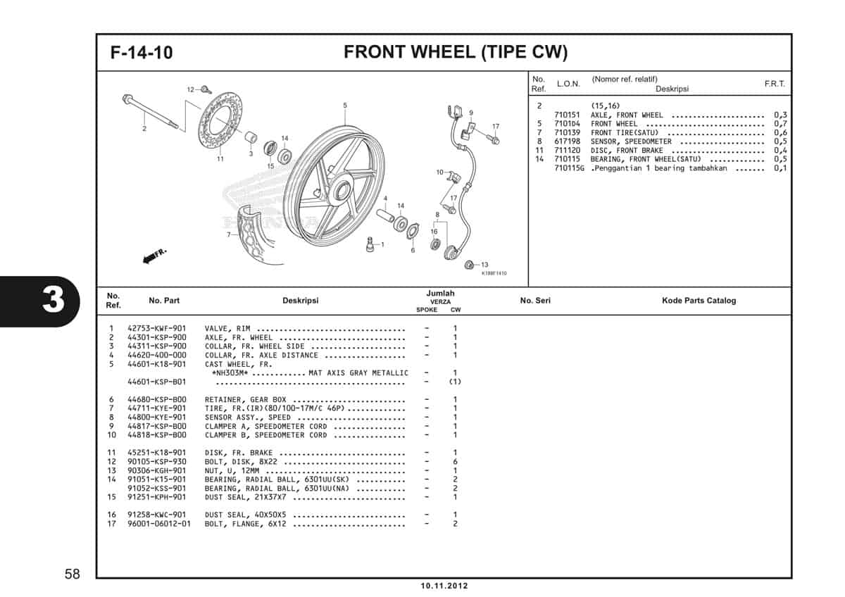  F14 10 Front Wheel