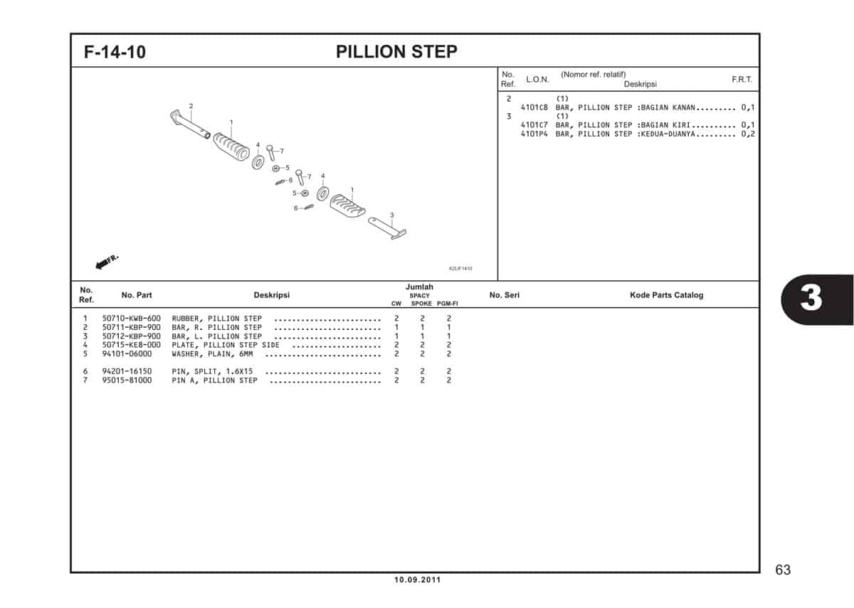  F14 10 Pillion Step