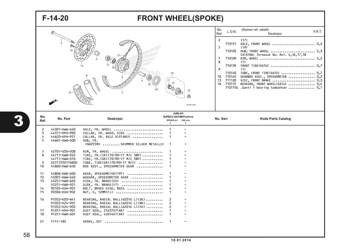  F14 20 Front Wheel