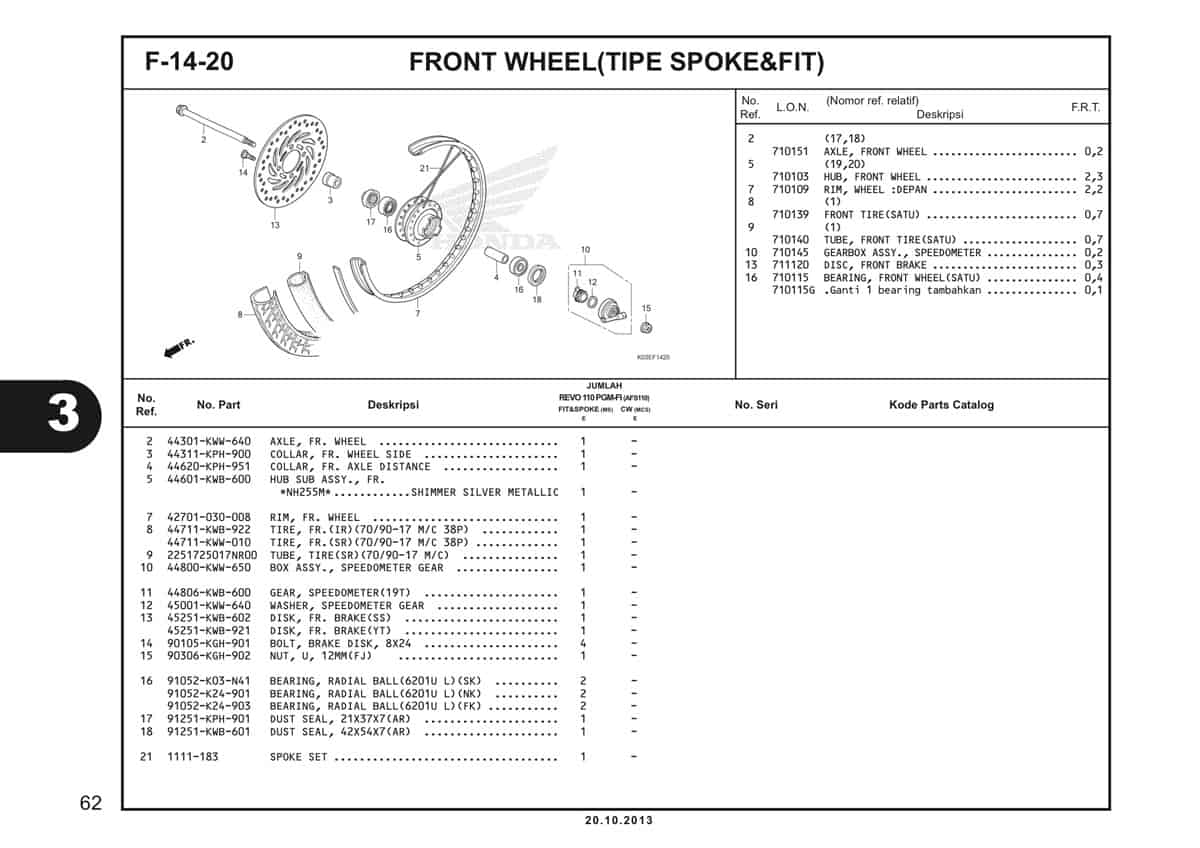  F14 20 Front Wheel