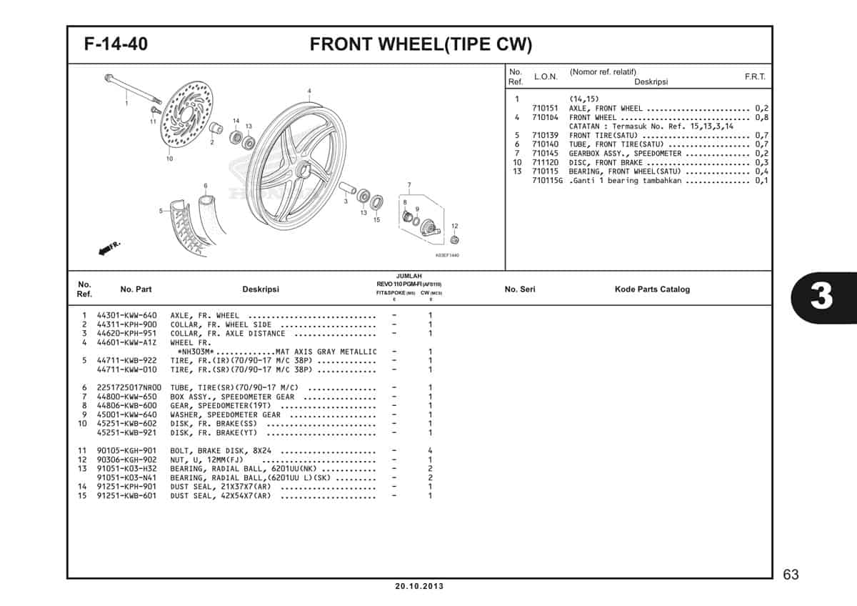  F14 40 Front Wheel