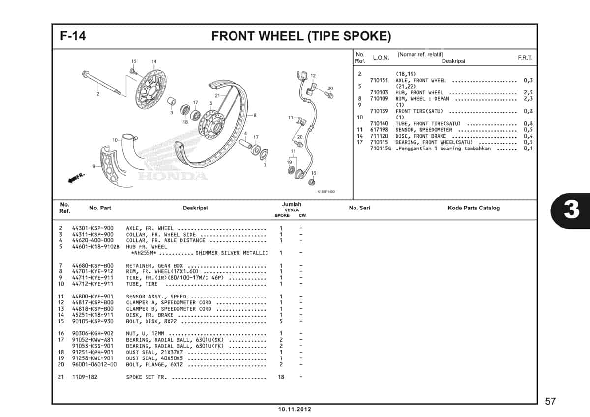  F14 Front Wheel