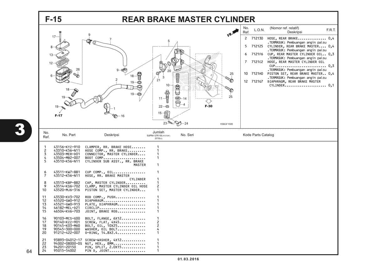 F15 Rear Brake Master Cylinder 1