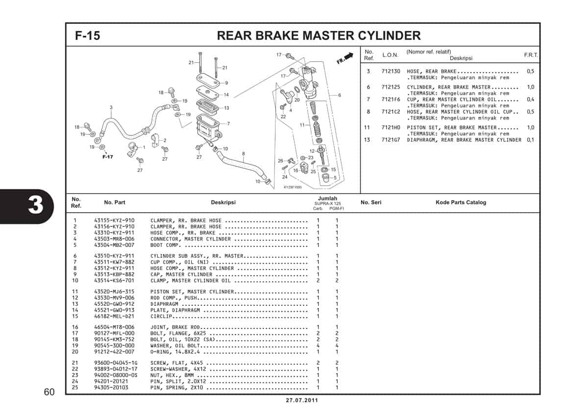  F15 Rear Brake Master Cylinder 1