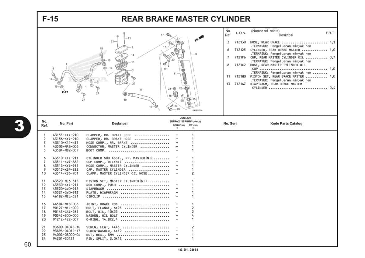  F15 Rear Brake Master Cylinder 1