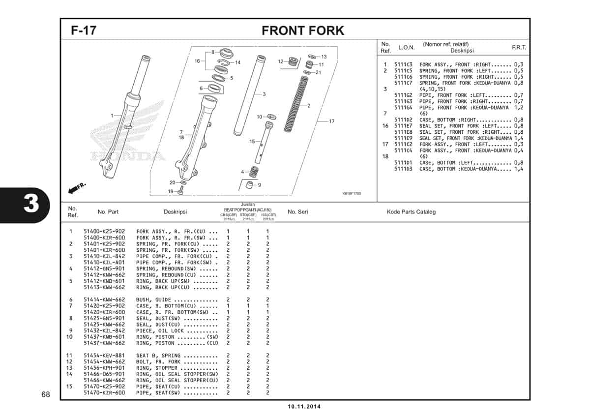  F17 Front Fork 1