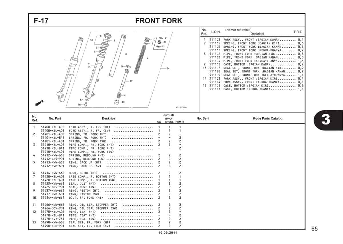  F17 Front Fork 1