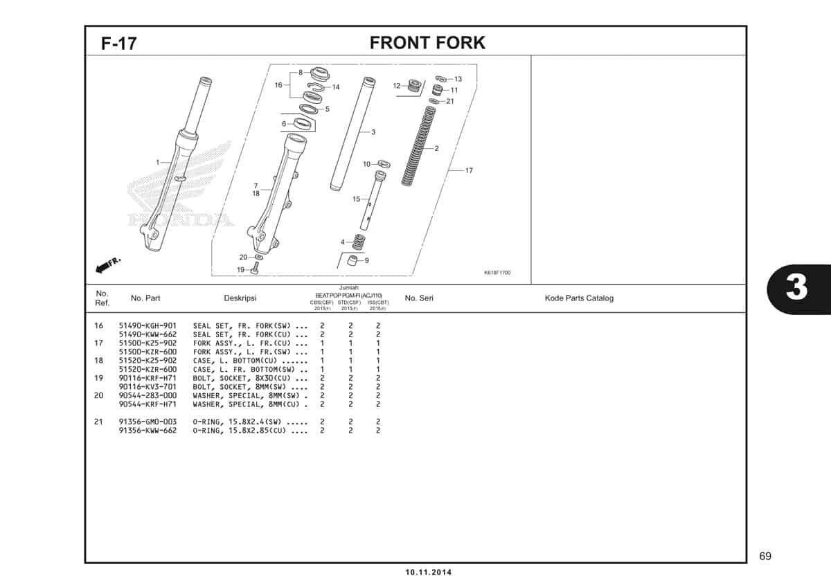  F17 Front Fork 2