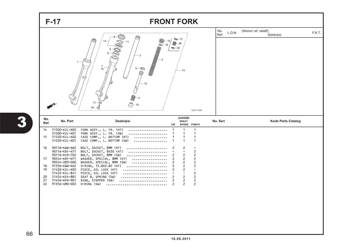  F17 Front Fork 2