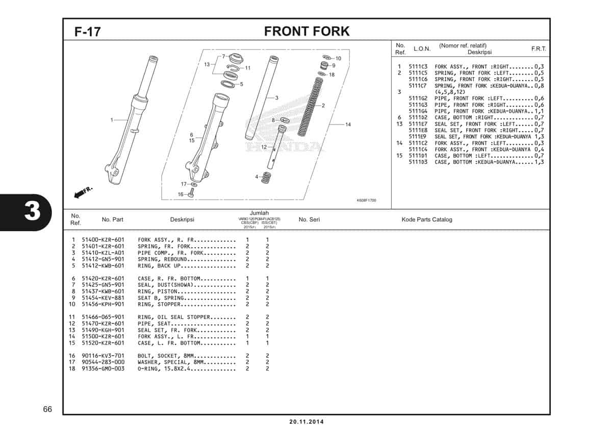  F17 Front Fork