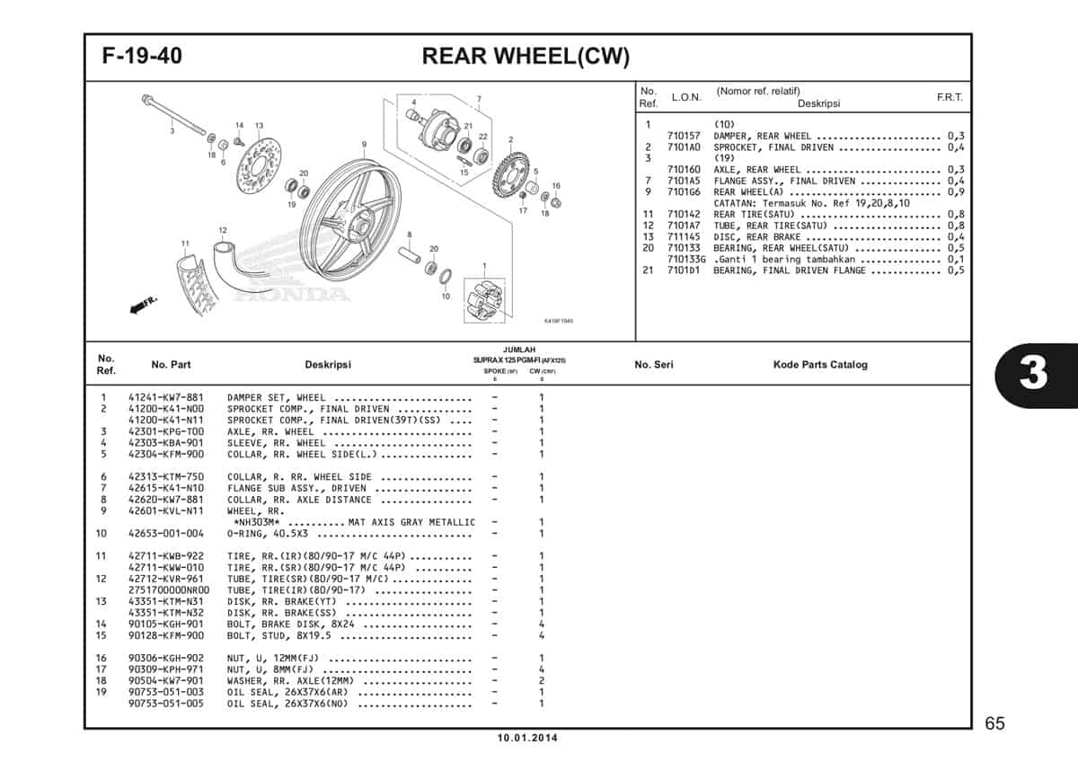  F19 40 Rear Wheel 1