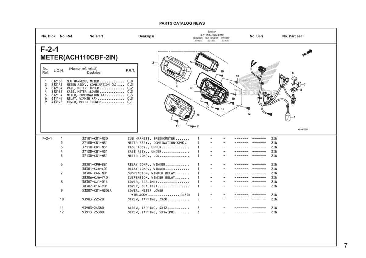  F2 1 Meter Katalog Honda BeAT Street eSP