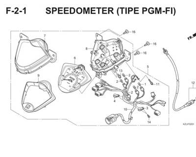 F2 1 Speedometer Thumb