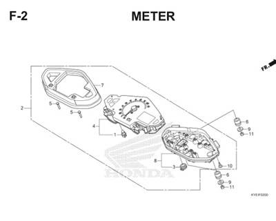 F2 Meter Thumb