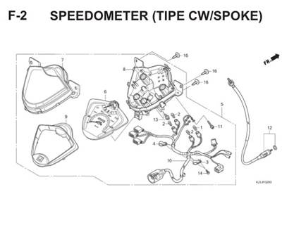 F2 Speedometer Thumb