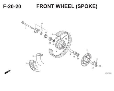 F20 20 Front Wheel Thumb