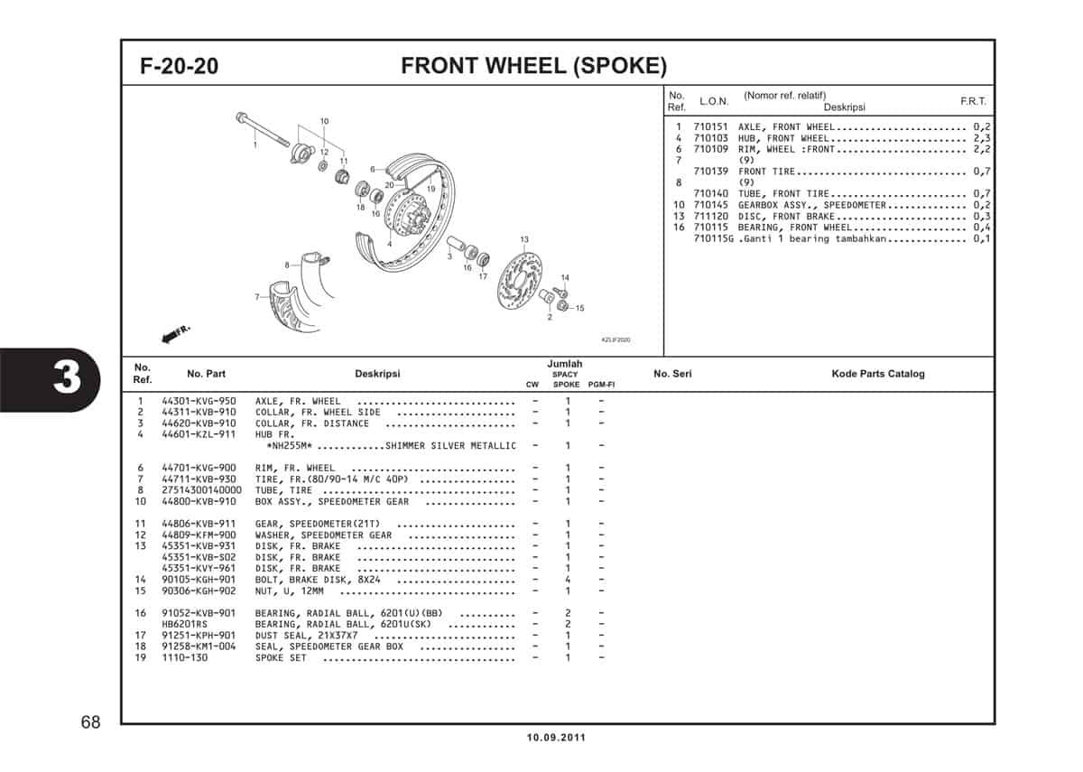  F20 20 Front Wheel