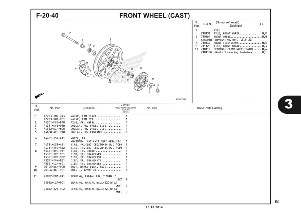  F20 40 Front Wheel 1