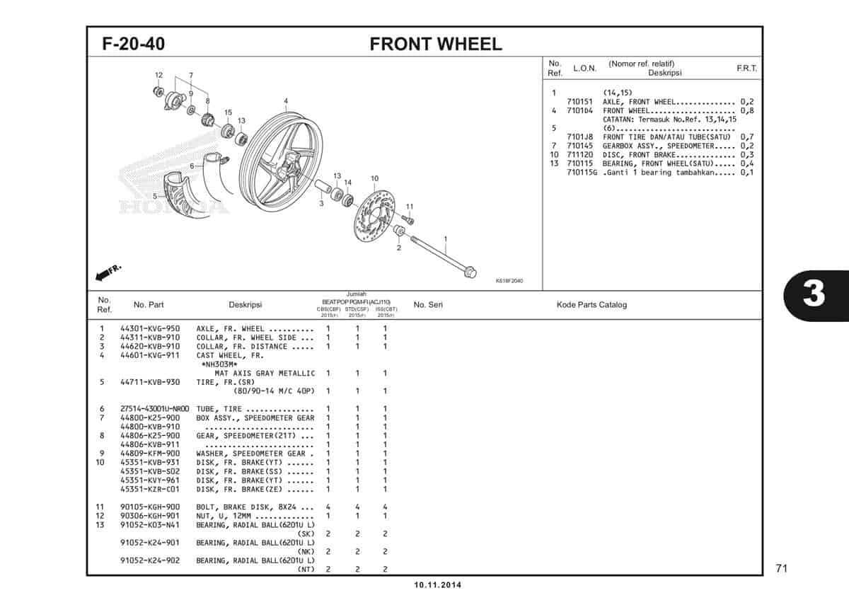  F20 40 Front Wheel 1