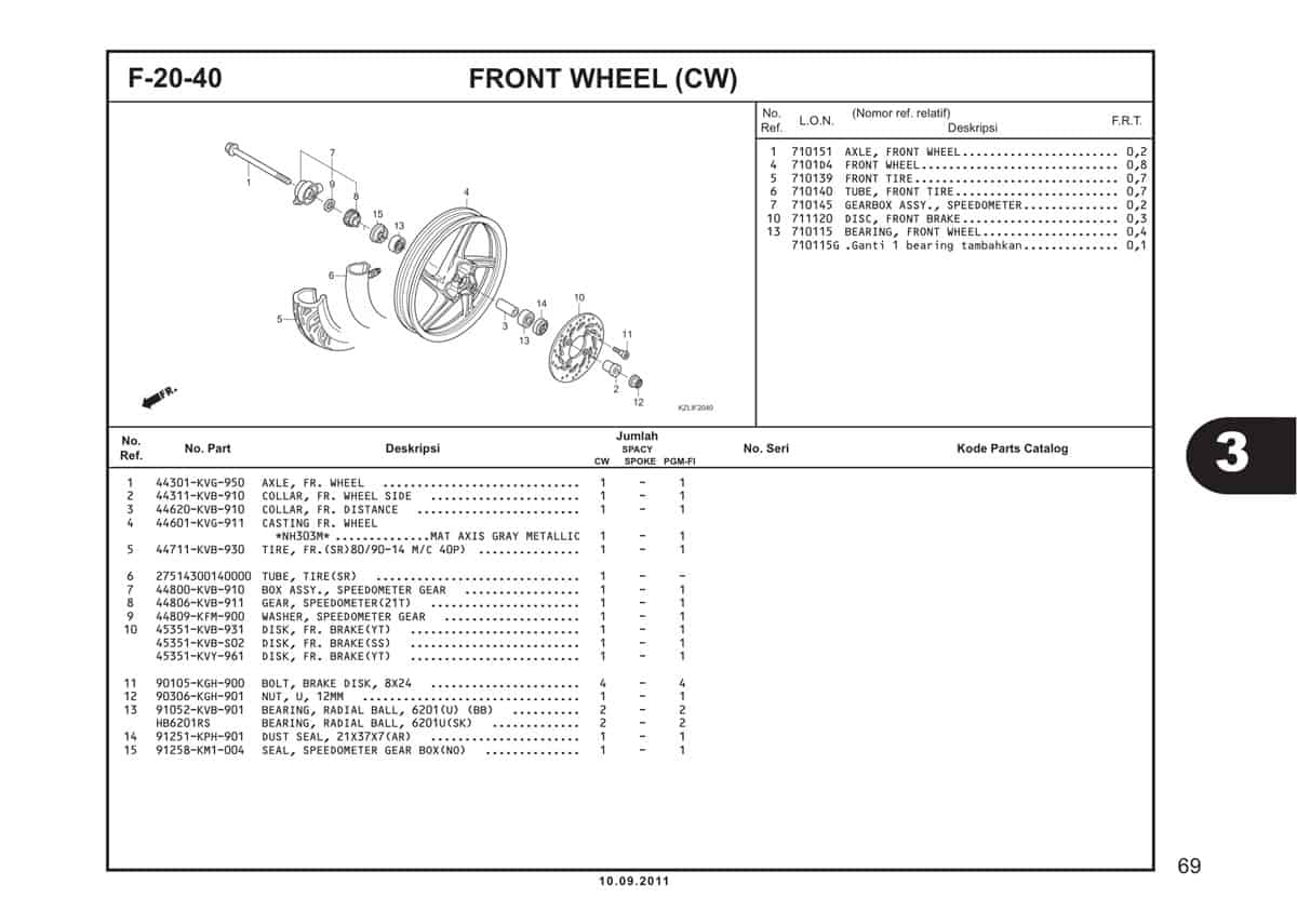  F20 40 Front Wheel